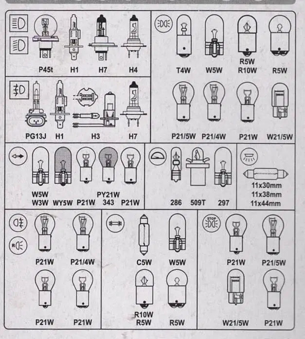 Xenon, LED, halogen, dioder – Vad är skillnaden?