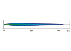 Hella Luminator Chromium Blue – E-godkänt extraljus med blått glas - Bilupplysningen