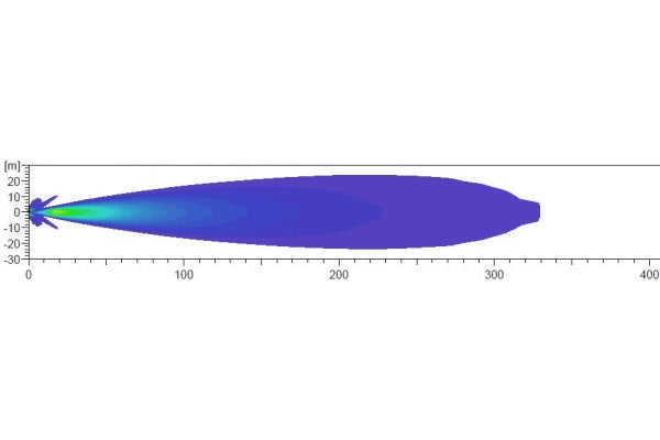Hella LED Extraljusramp 470 Ref 25 – Kompakt LED-ramp med E-godkännande - Bilupplysningen