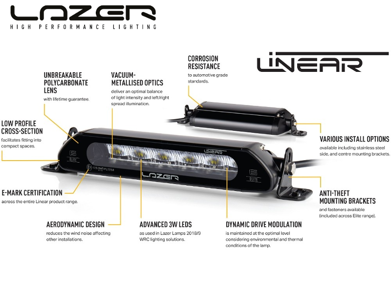 Lazer Linear 12 LED-ramp – 4500 lm, 349 m, E-märkt & lågprofil - Bilupplysningen