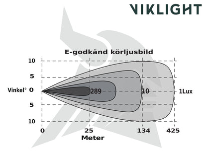 Viklight Tellus 20" 100W curved LED-ramp – E-märkt extraljus - Bilupplysningen