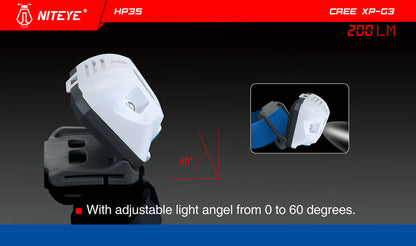 Niteye HP35 LED pannlampa - Bilupplysningen
