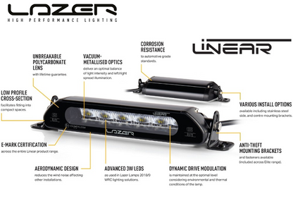 Lazer Linear 6 Elite 4050 lm LED-ramp – E-märkt & extra kraftfull - Bilupplysningen