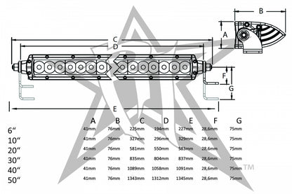 Rigid SR-Series 20" LED Extraljusramp – E-märkt & kombinerad ljusbild - Bilupplysningen